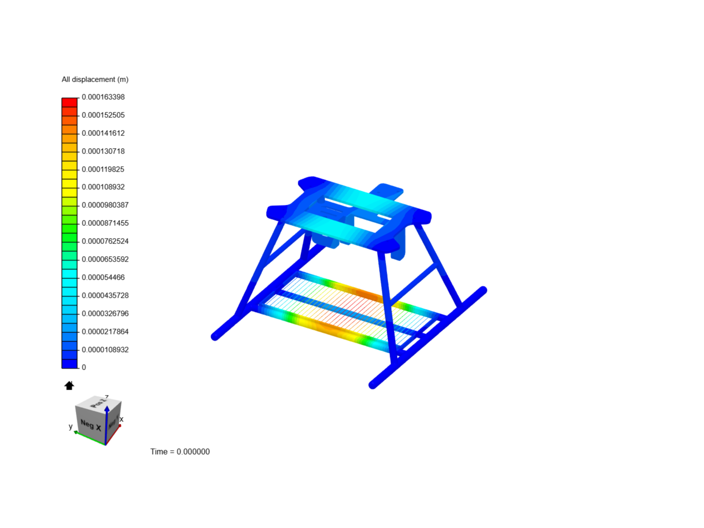 structural analysis of landing gear image