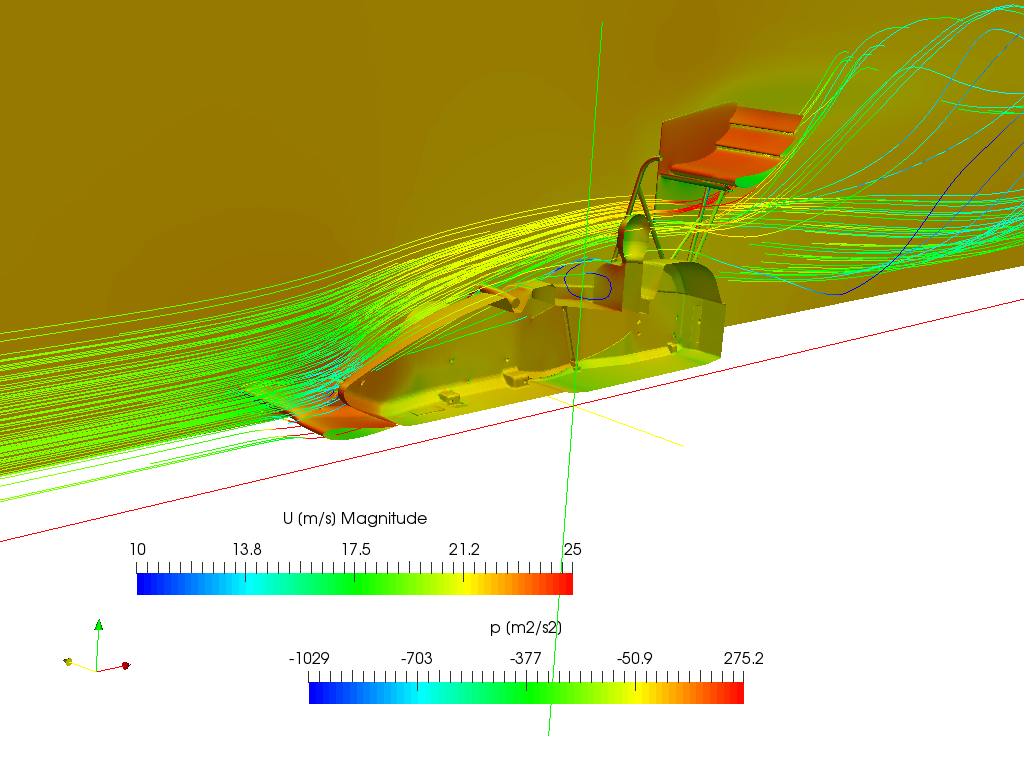 aprasanth on SimScale | SimScale | Page 1