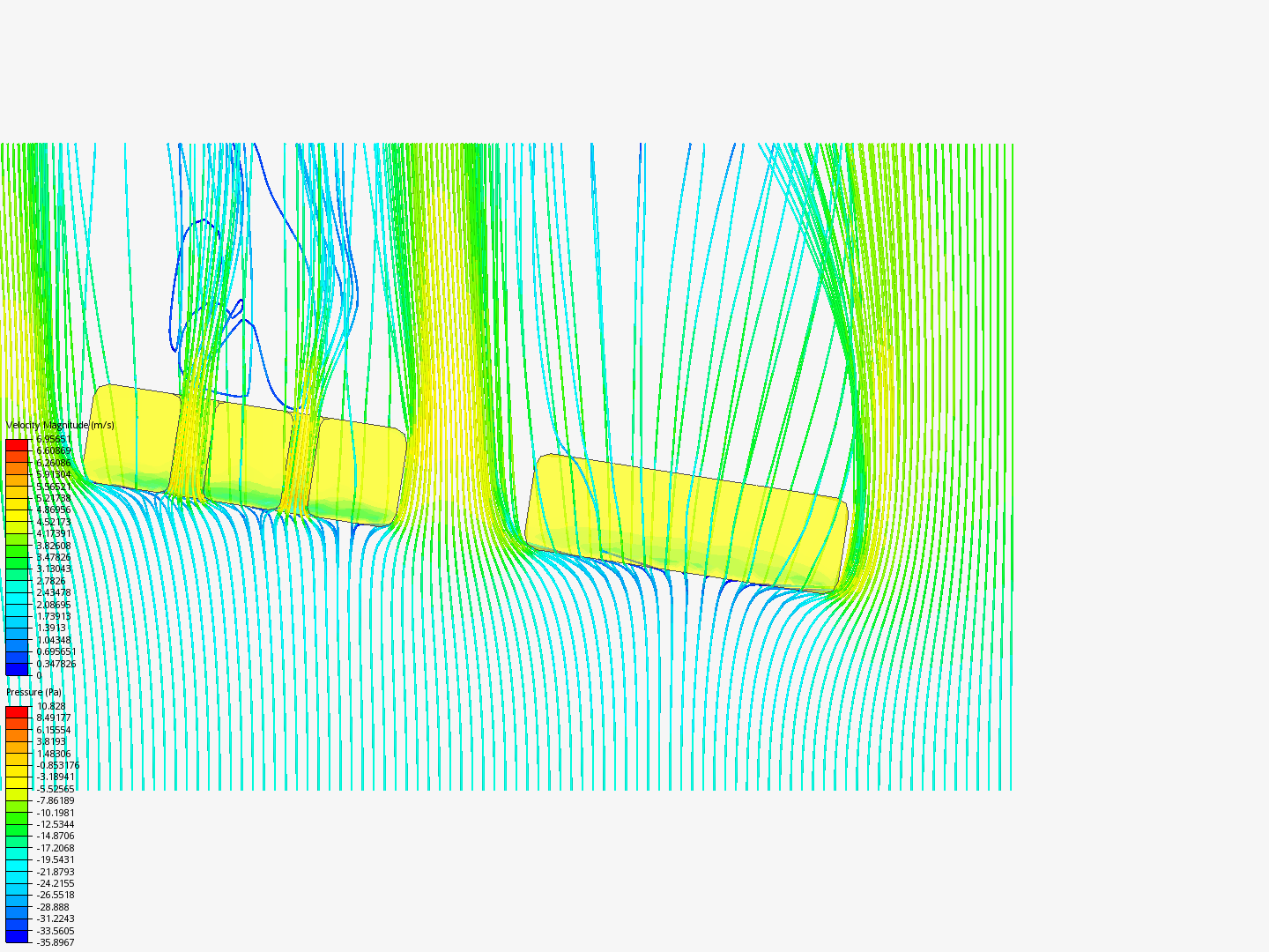 Test 5.2 by arange | SimScale