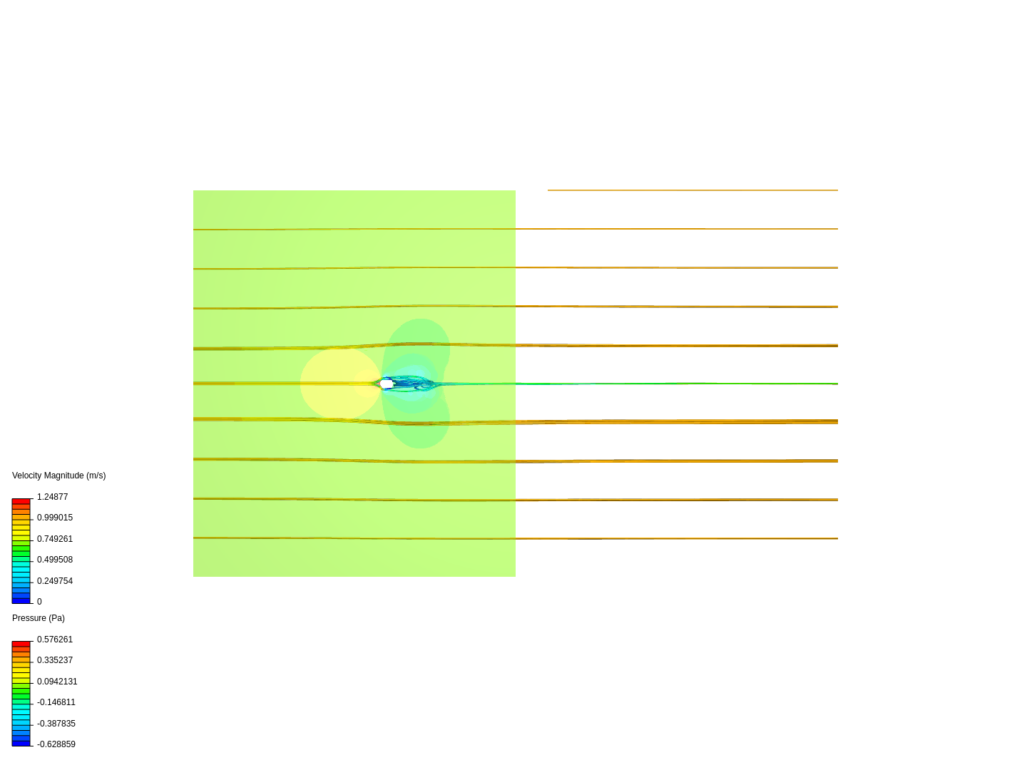 Laminar flow around a cylinder image