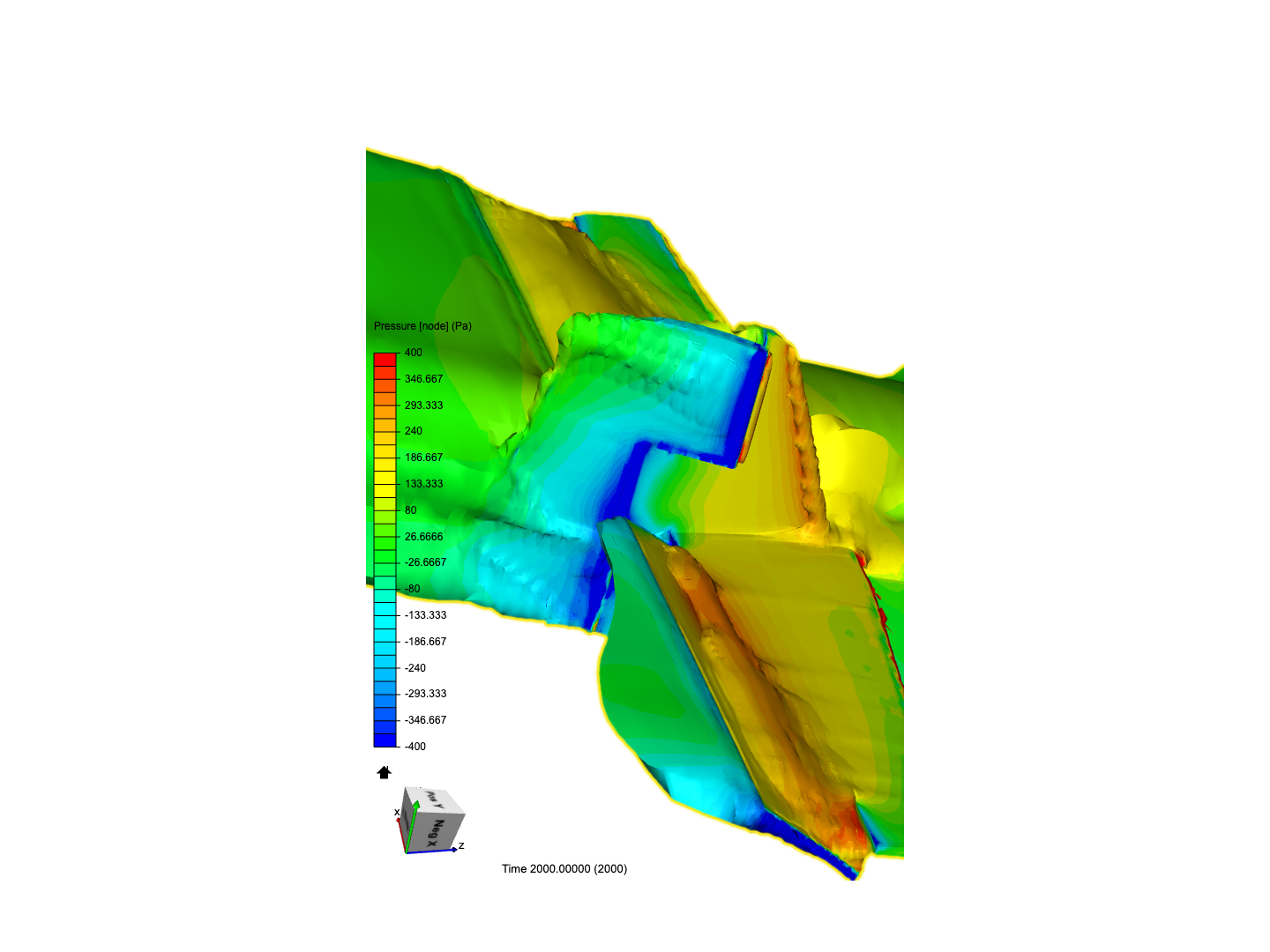 aravindgp90 on SimScale | SimScale | Page 1