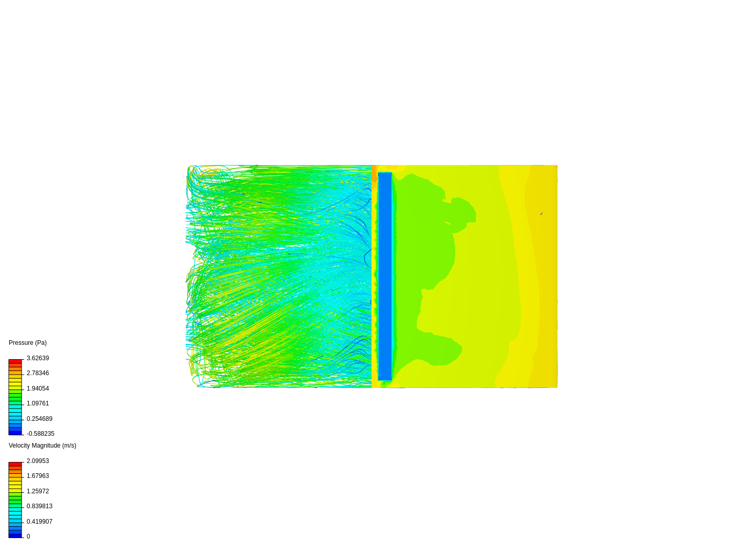 Greenhouse Air Flow 3x3 image
