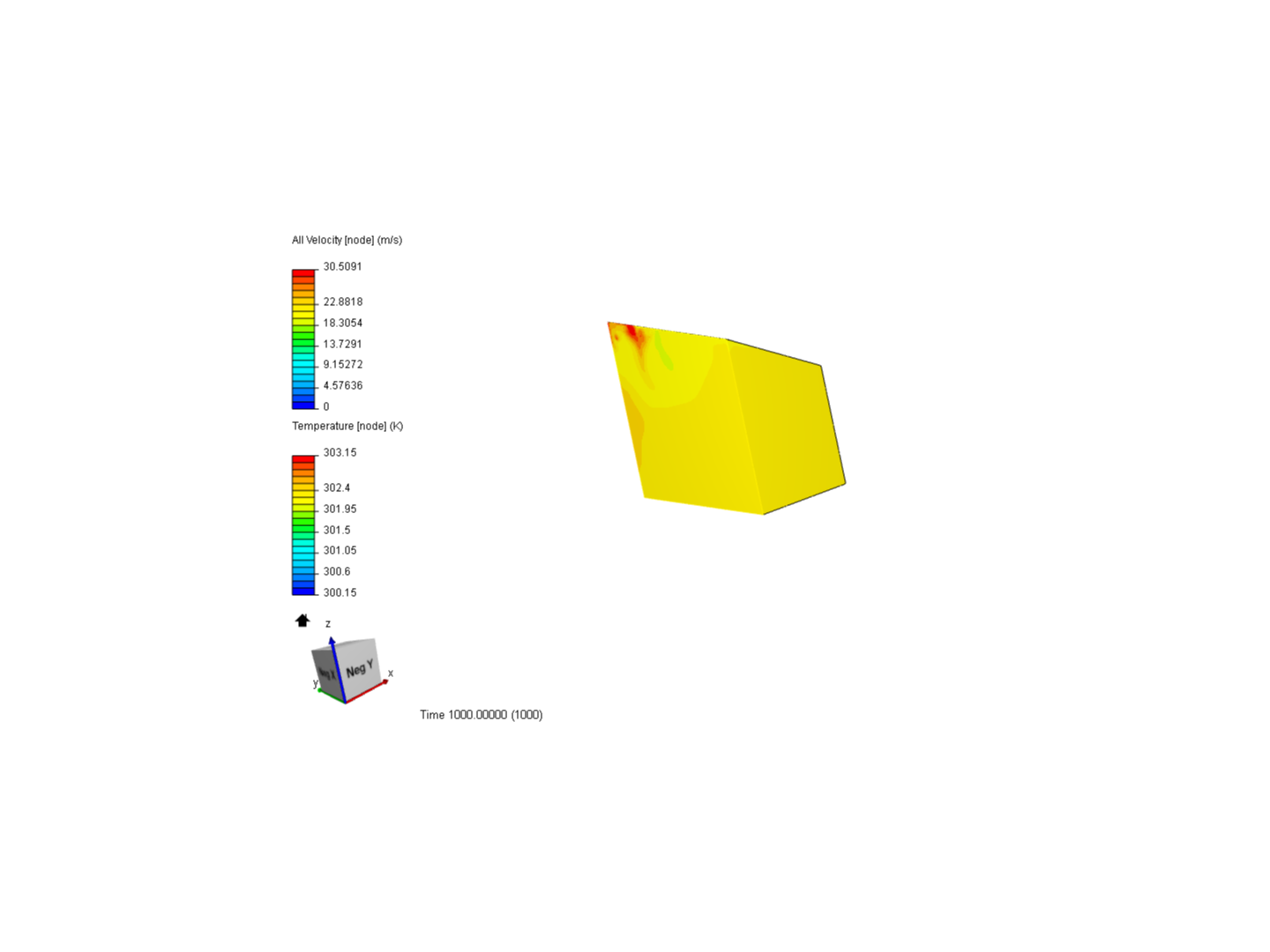 Greenhouse Air Flow Simulation 2 image