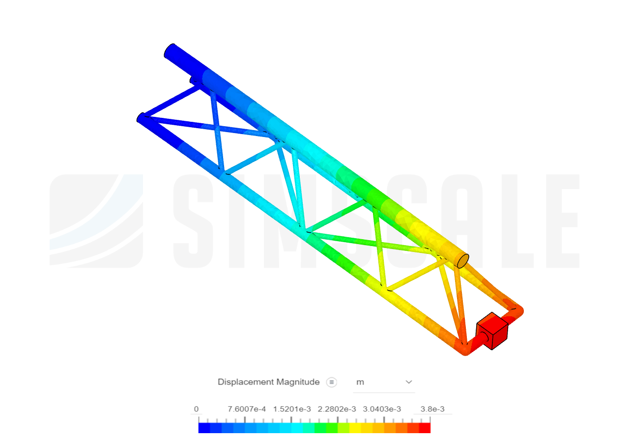 Tutorial - Linear static analysis of a crane by ardanjau | SimScale