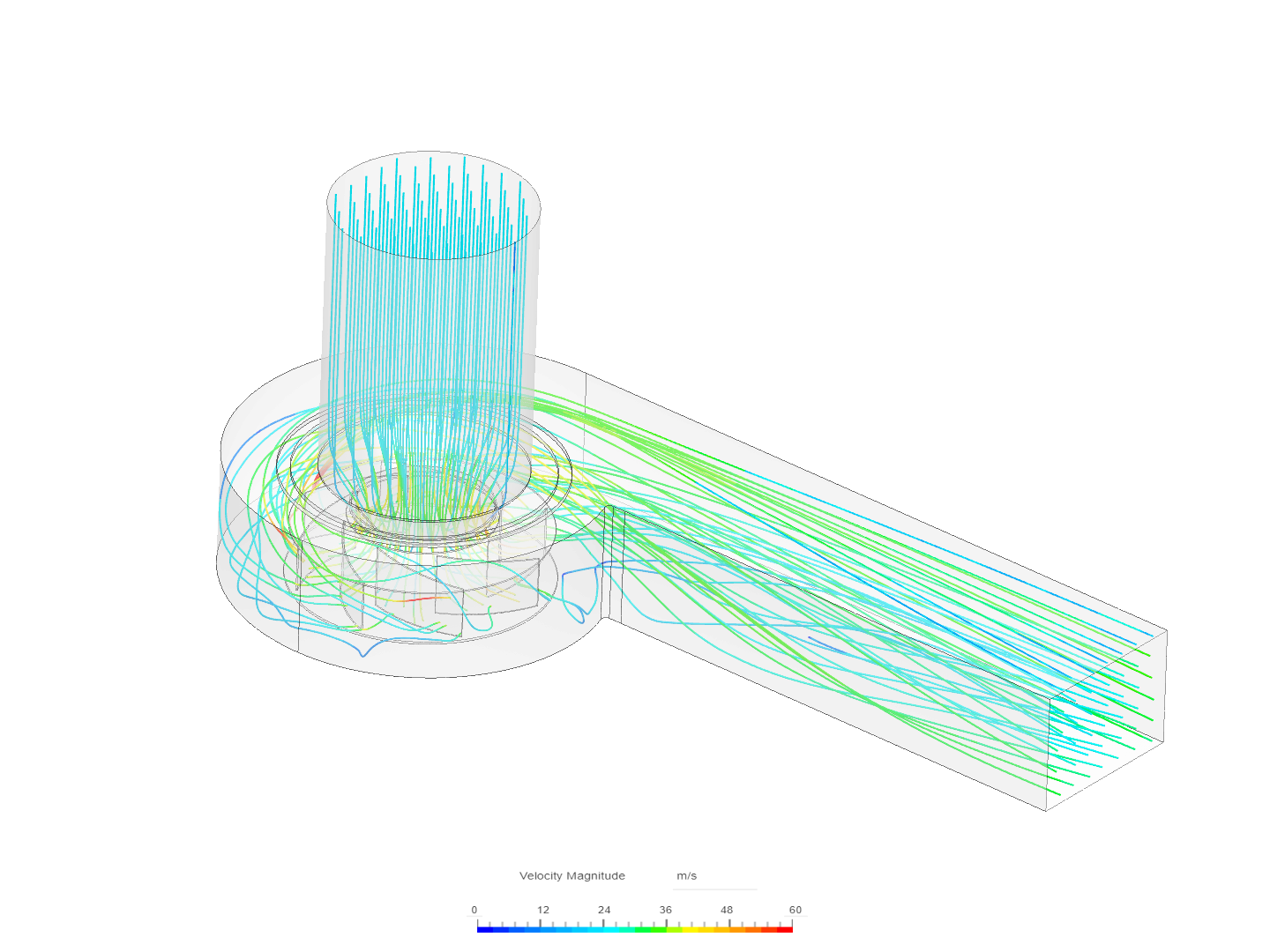 Blades Comparison for Radial Fan Design with CFD Analysis...