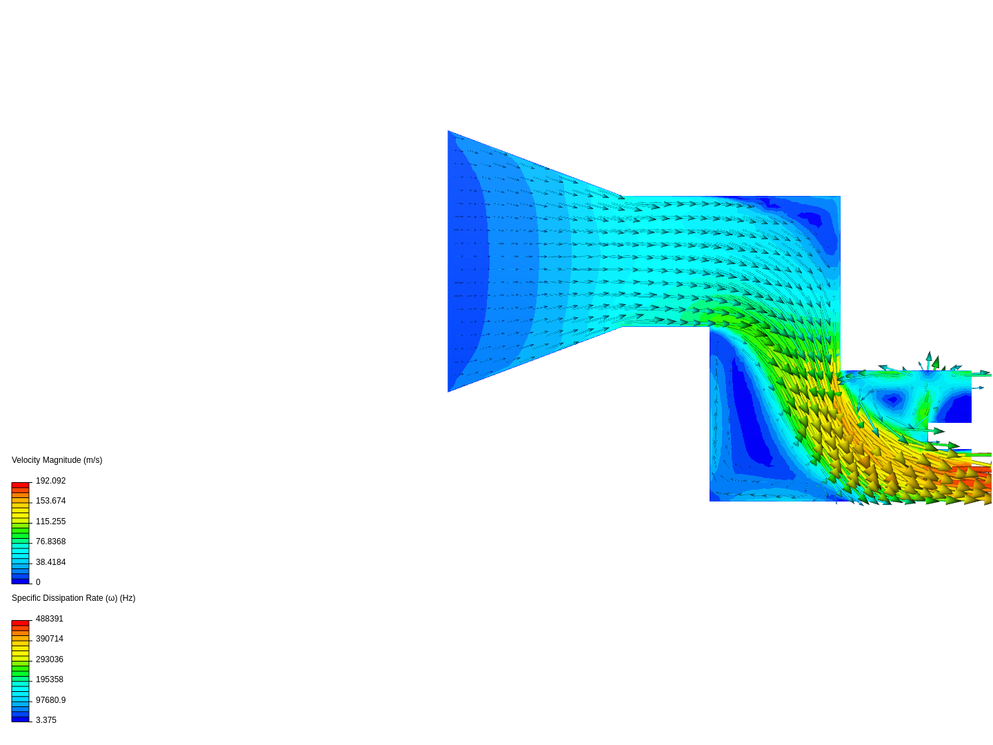 Flow Simulation by arjunk | SimScale