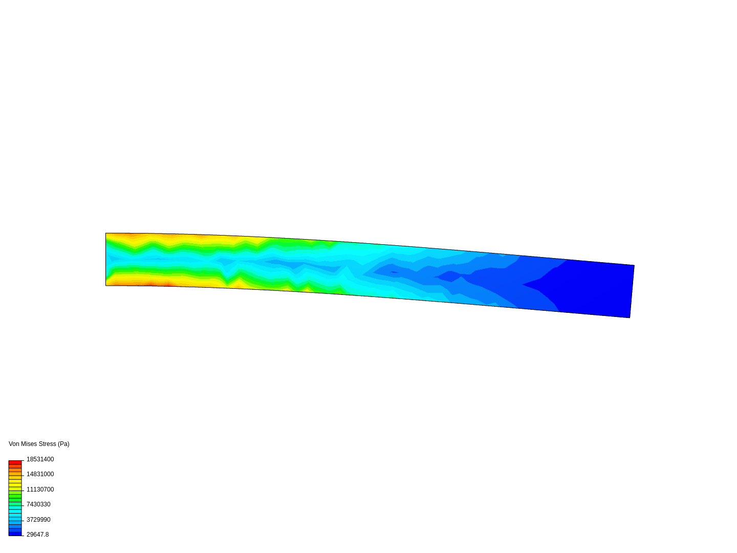 Cantilever by arjunk | SimScale