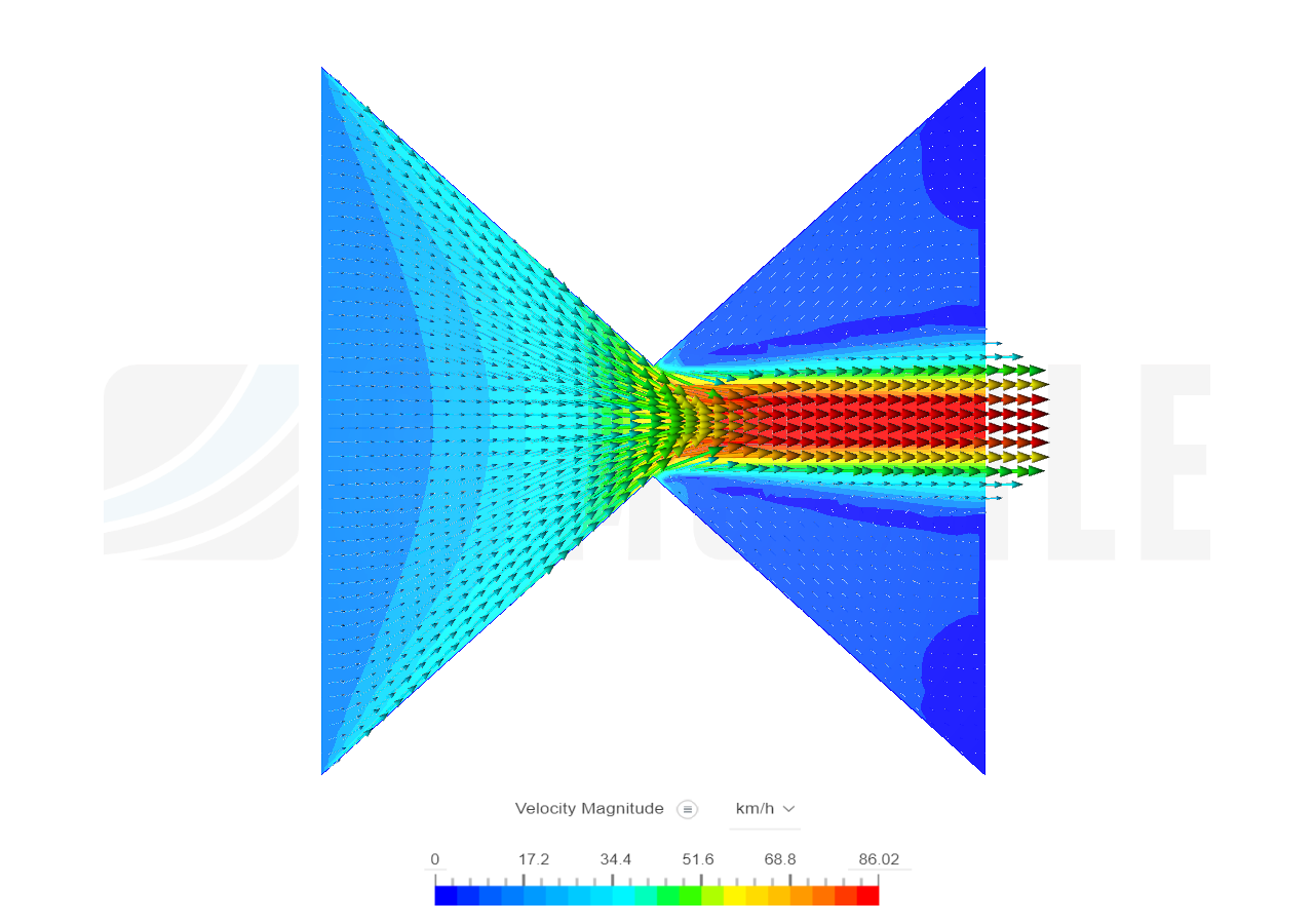 SAMPLE X PROFILE by arkiculturades | SimScale...