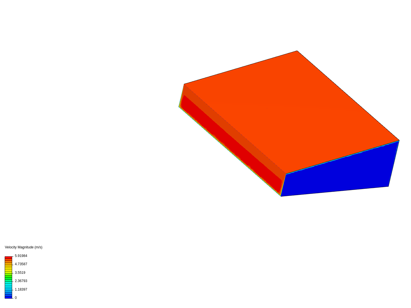 Cad easy wing by arobledo | SimScale
