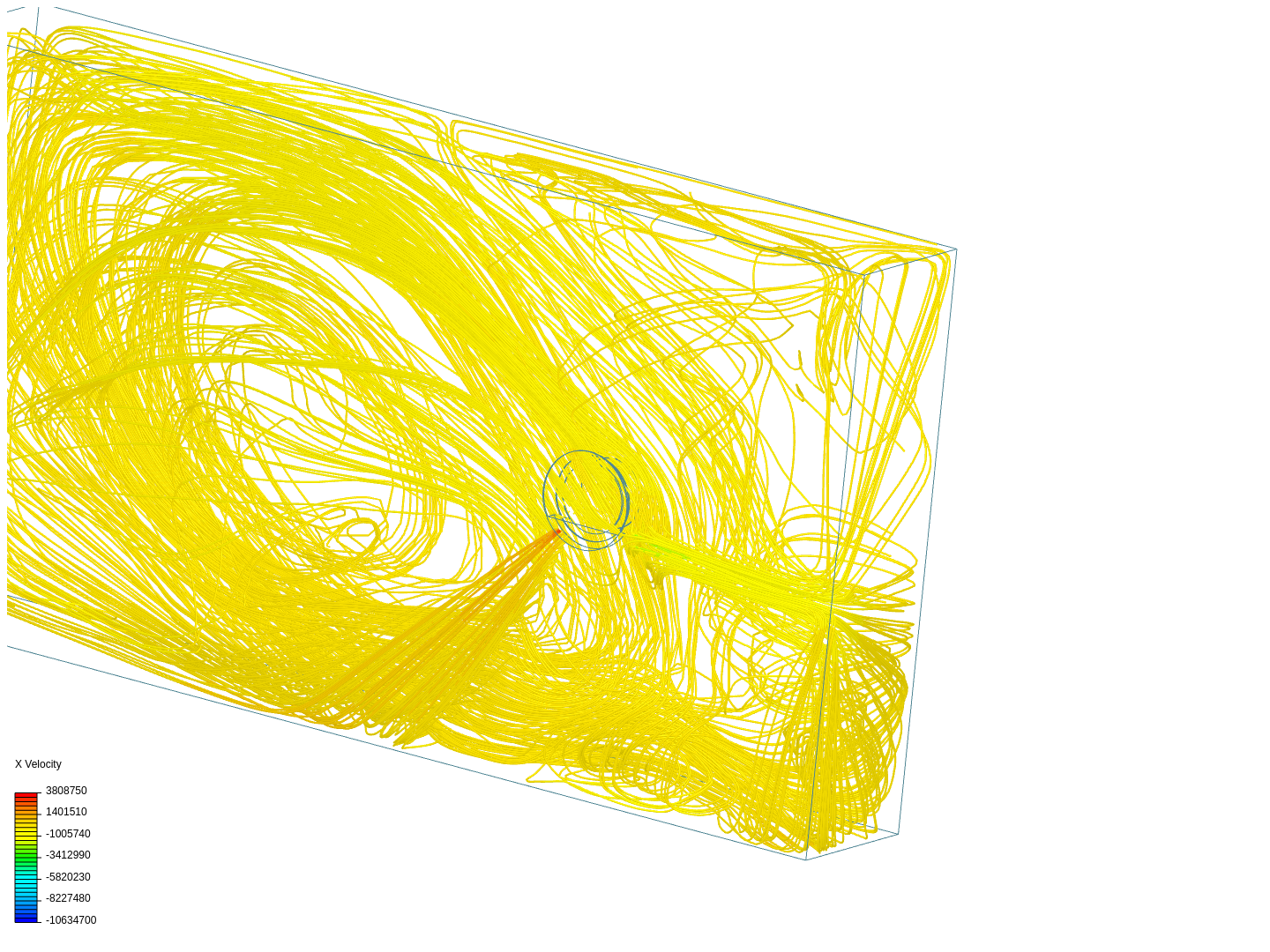 Flow Calc Test by aroldan | SimScale