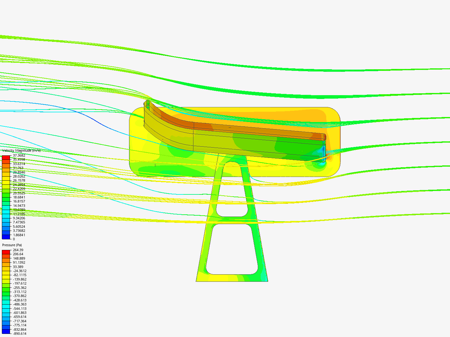 Car Spoiler Study by artigeer SimScale
