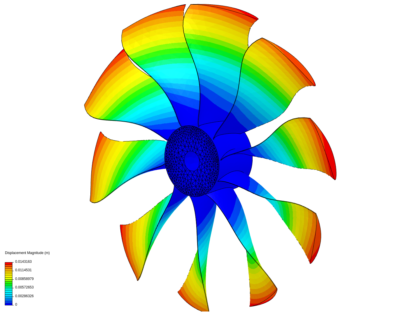 FOXFAN-FEA-ROTOR image