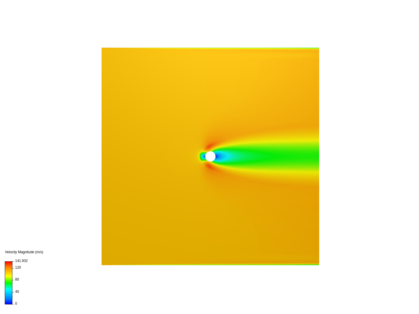 divya2D Flow Around a Bluff Body isolated Without Ground Plane (Winter 2020) image