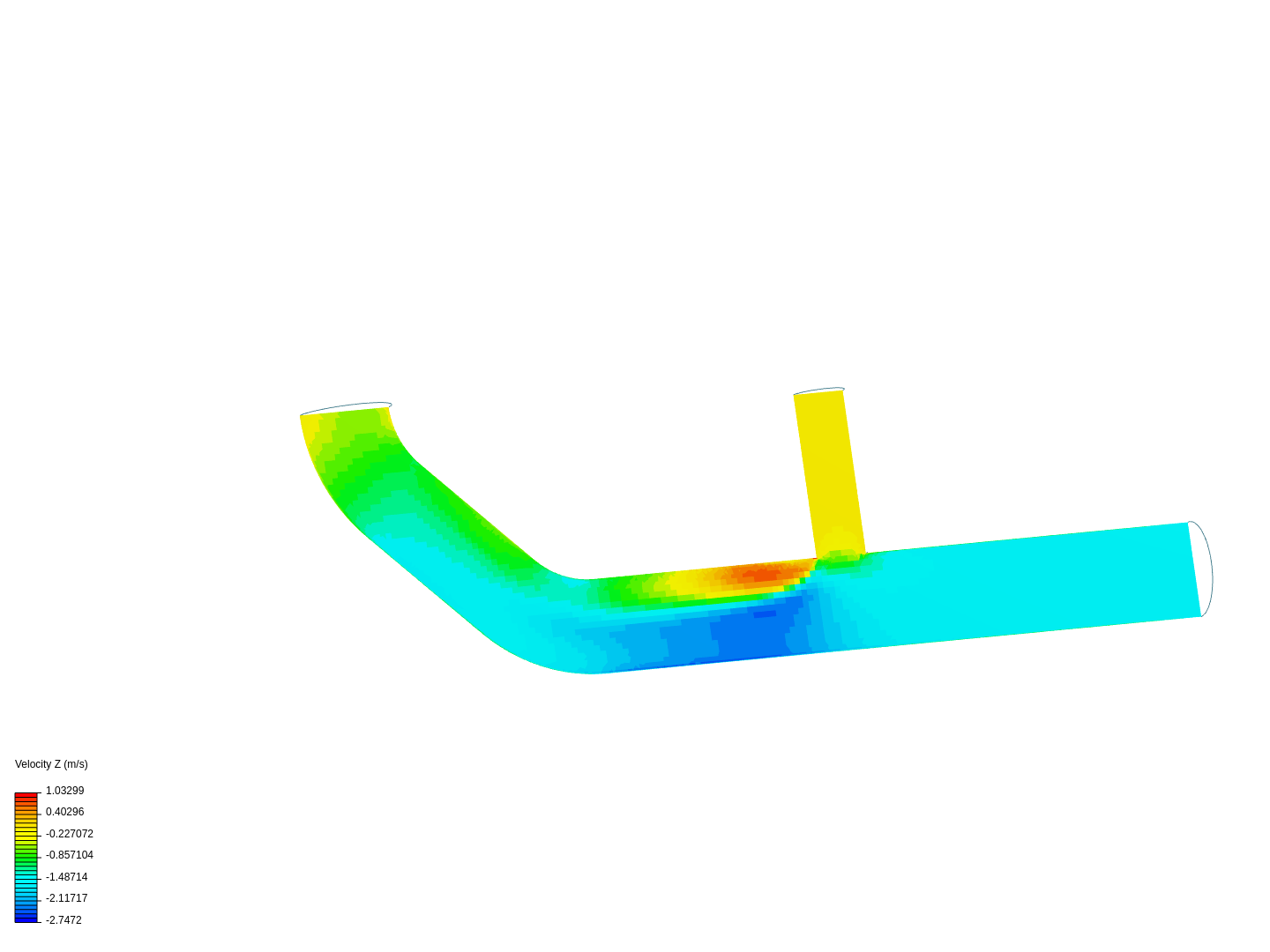 Tutorial 2: Pipe junction flow by aryberg | SimScale
