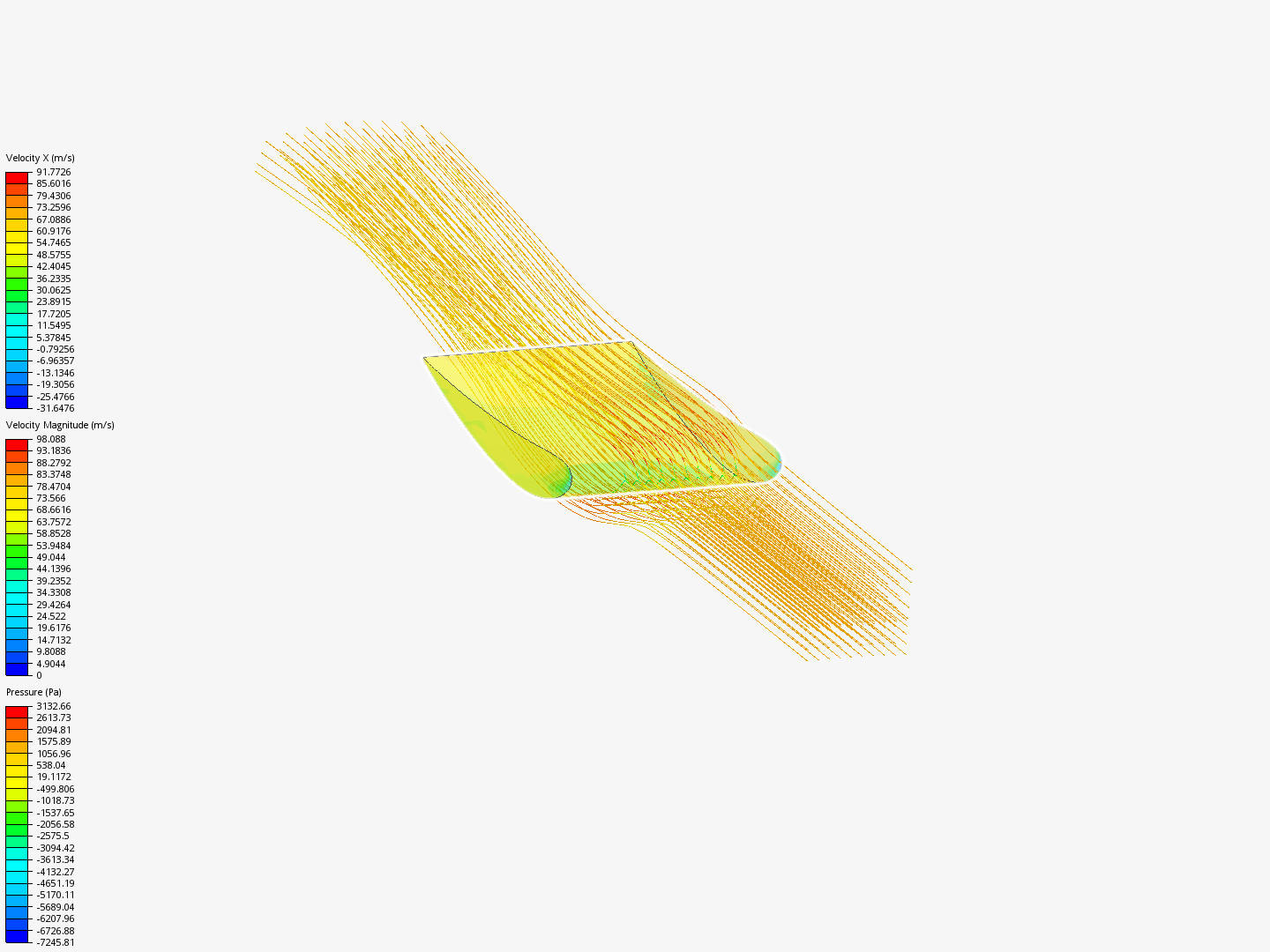 NACA 6412 by arys15509 | SimScale