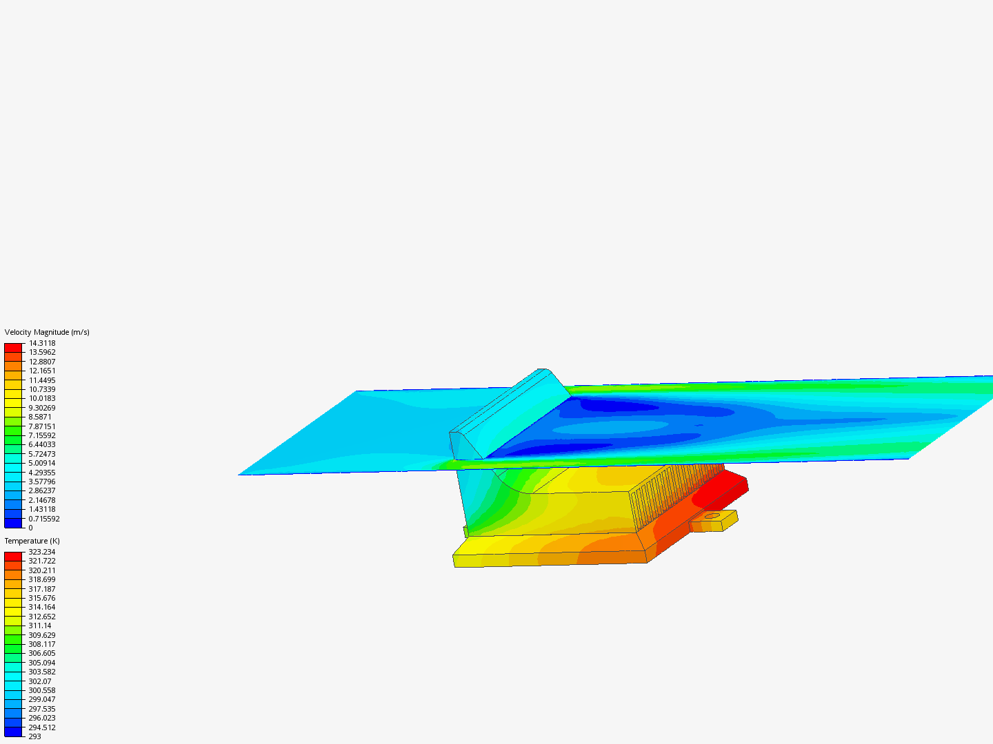 Heat Sink Simulations by ashreyas SimScale