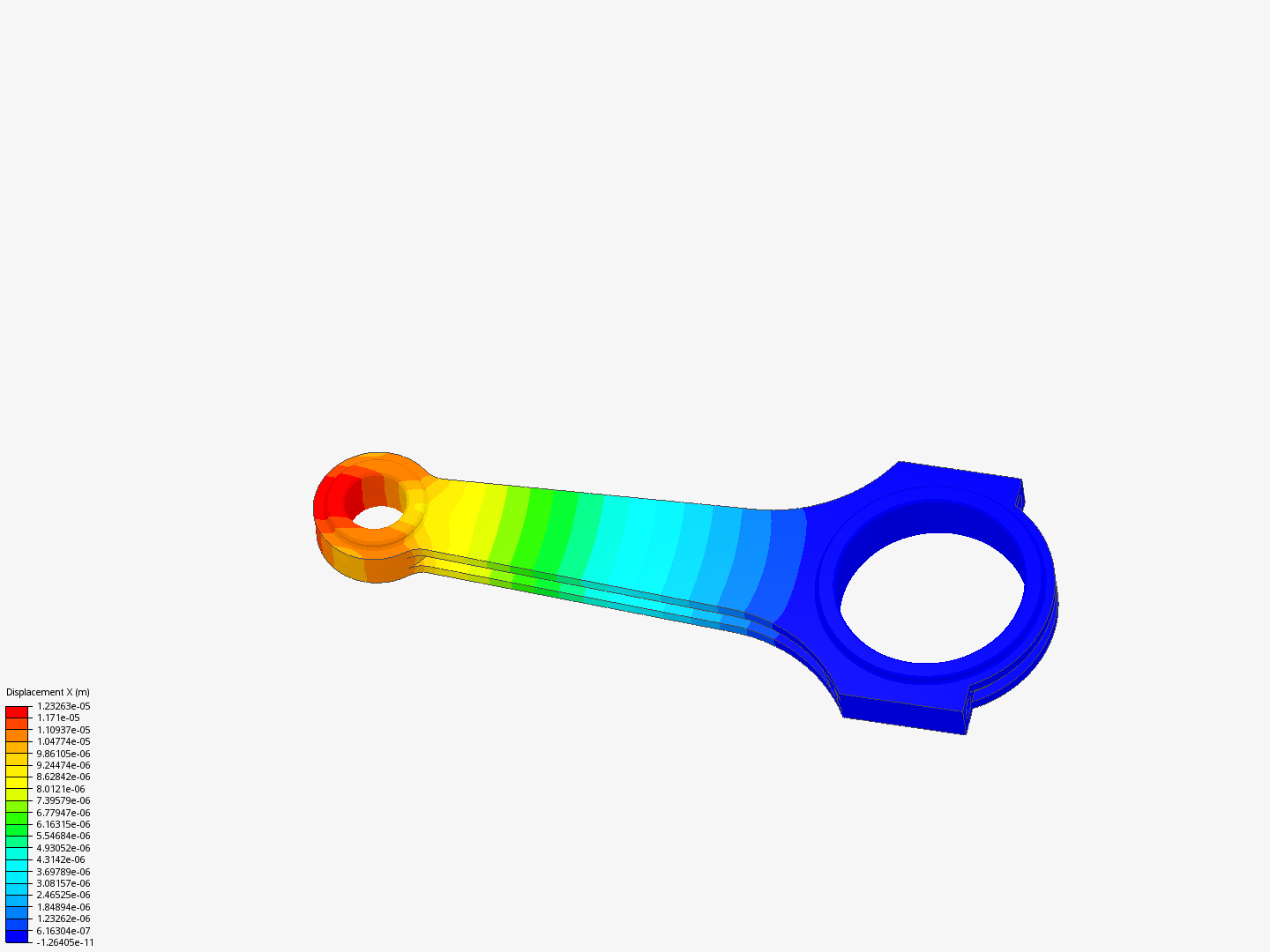 Analysis of con rod by ashwinipawar77 | SimScale