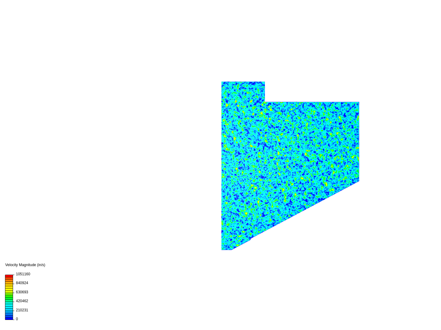 VIMS2020 by asoysal SimScale