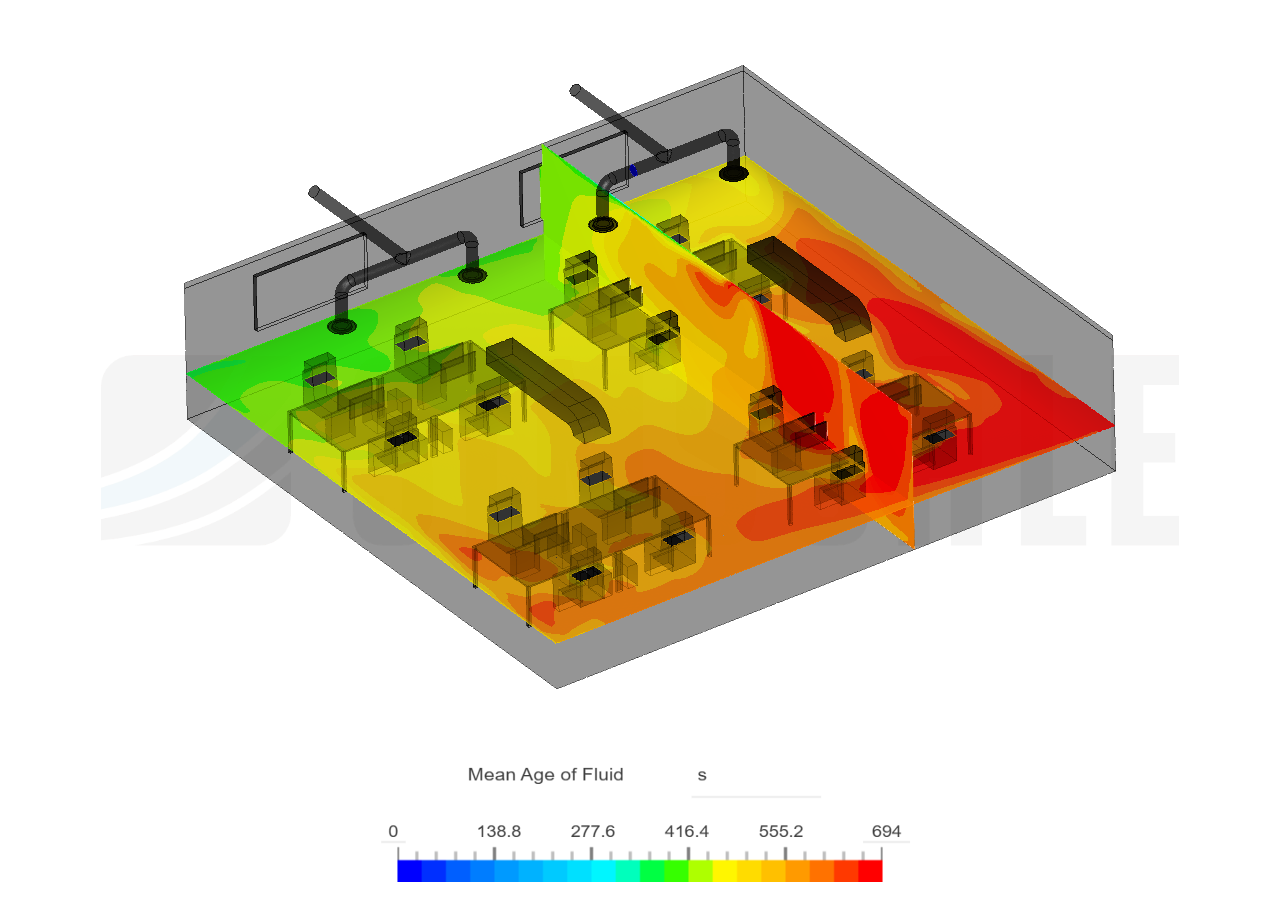Enhancing Office Space Ventilation with SimScale - Copy by aspasova ...