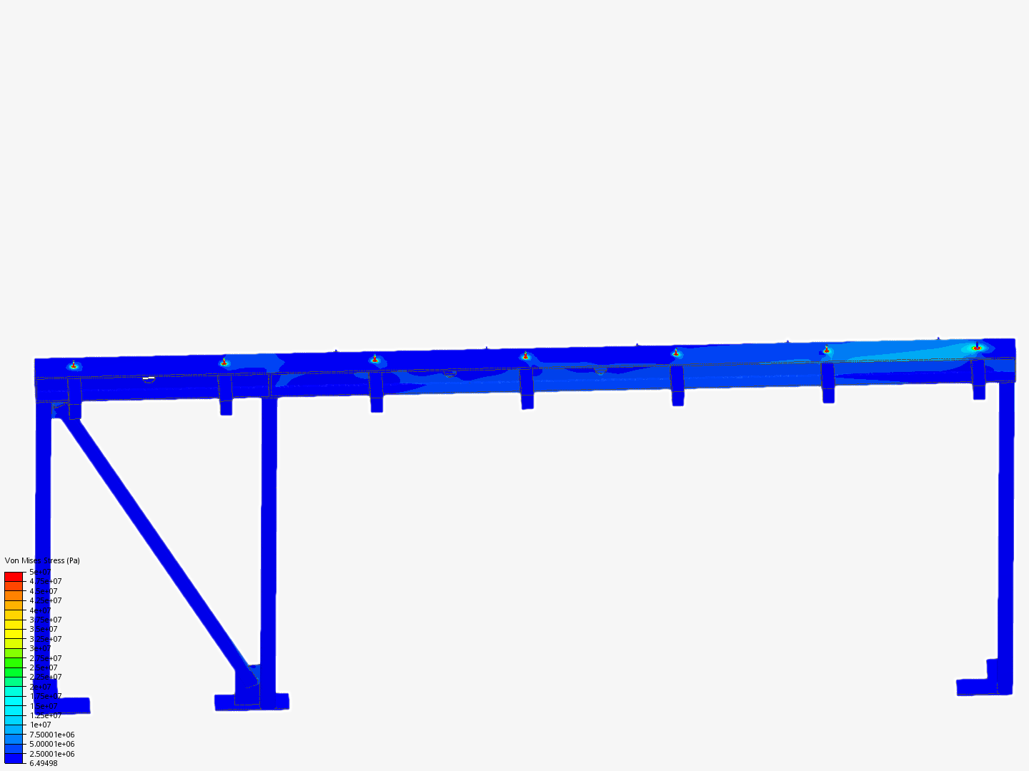 Outrigger Torsion by aspatzier | SimScale