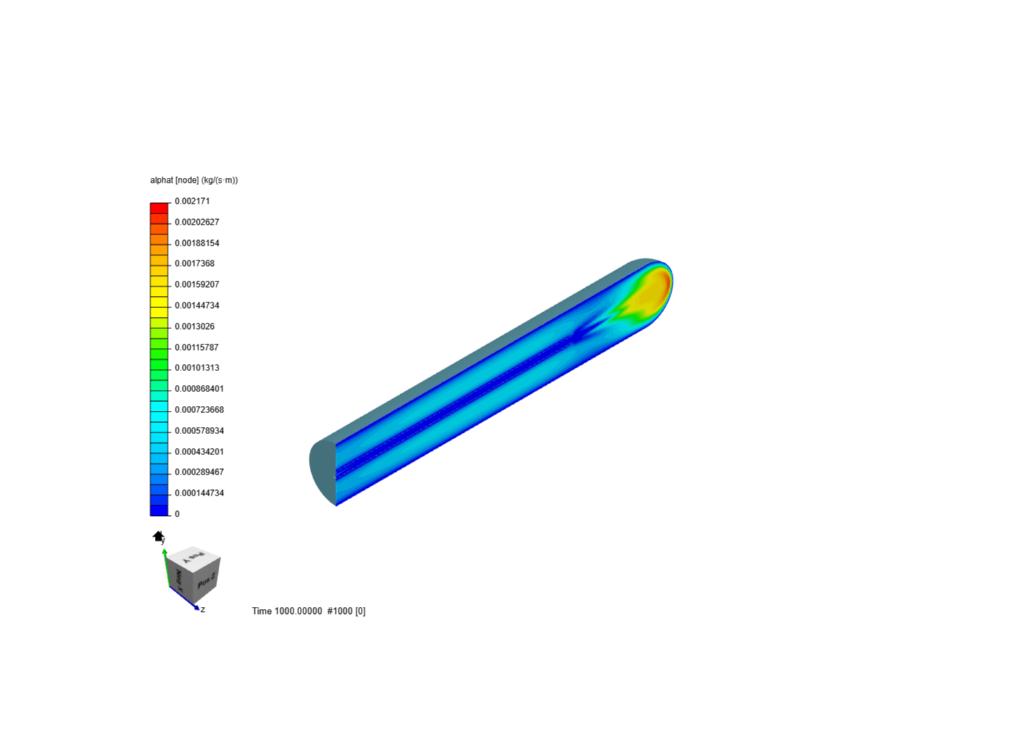 thermodynamics image