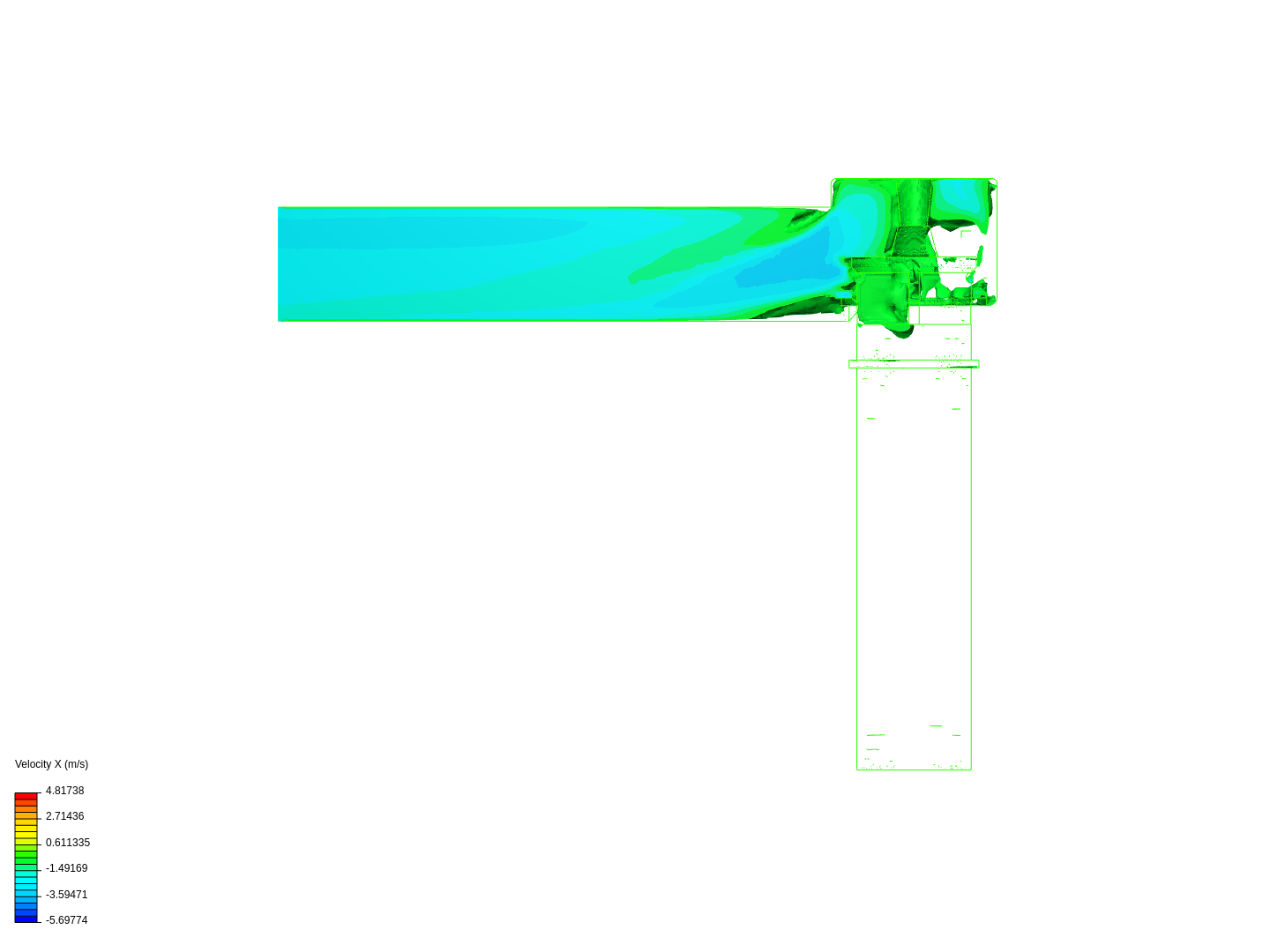 flow through ball valve by astroakanksha | SimScale