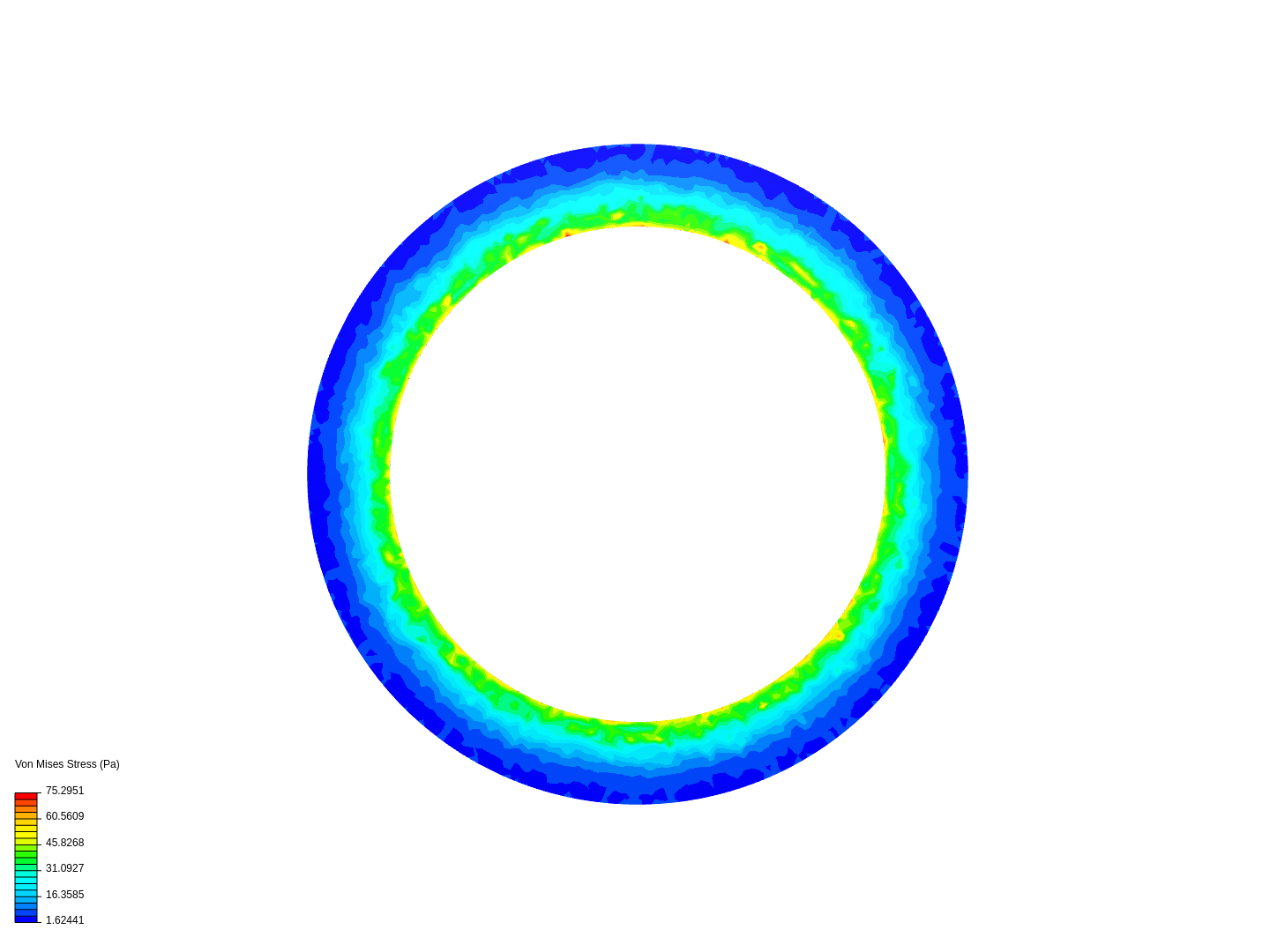 MAE250A flat ring image
