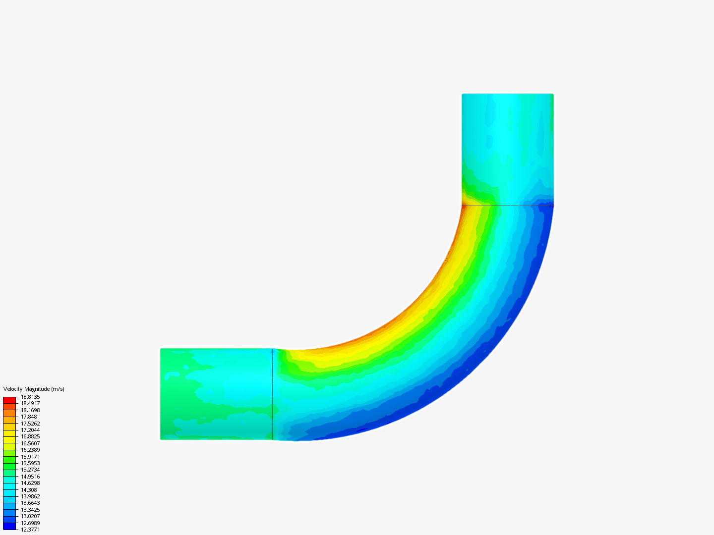 Ejercicio 2 de PD3 image