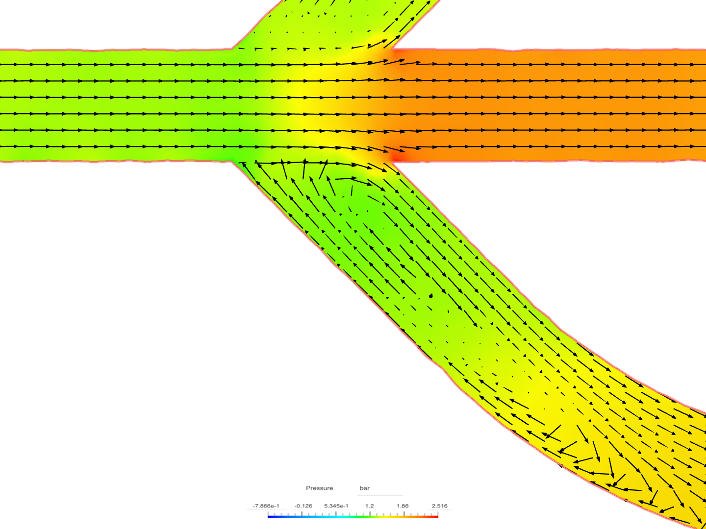FlowSplitterDemo by ataleb | SimScale