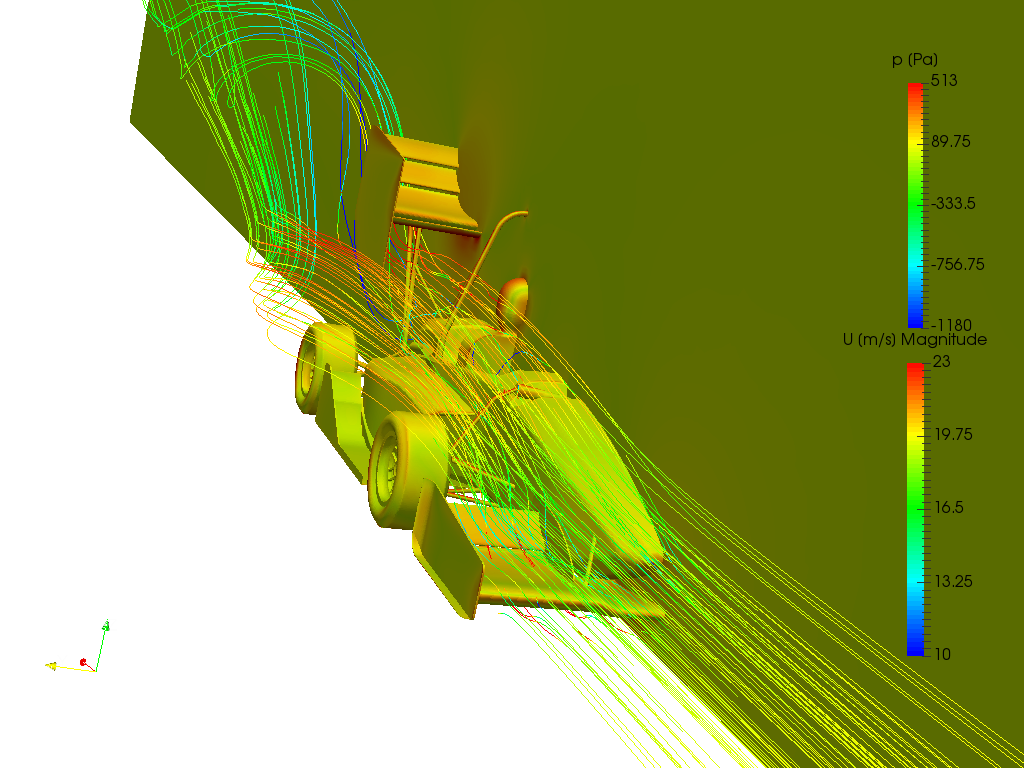 FSAE 2017-Workshop-S2-Full Car Aerodynamics by atandon | SimScale
