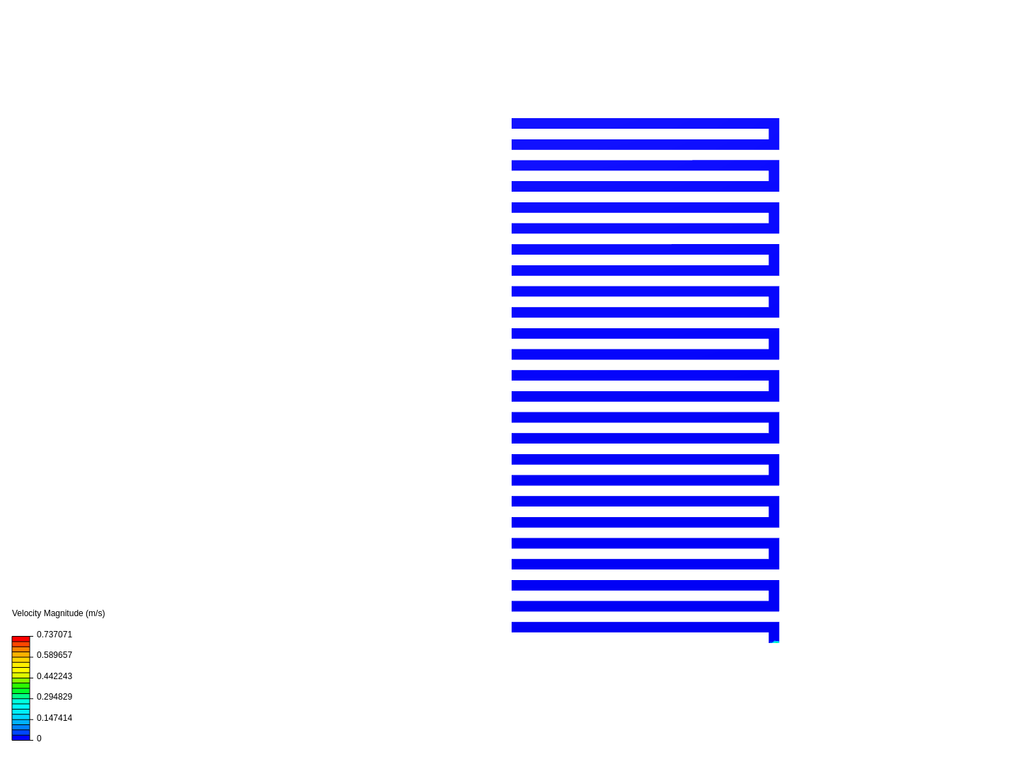 Flow channel (scale) image