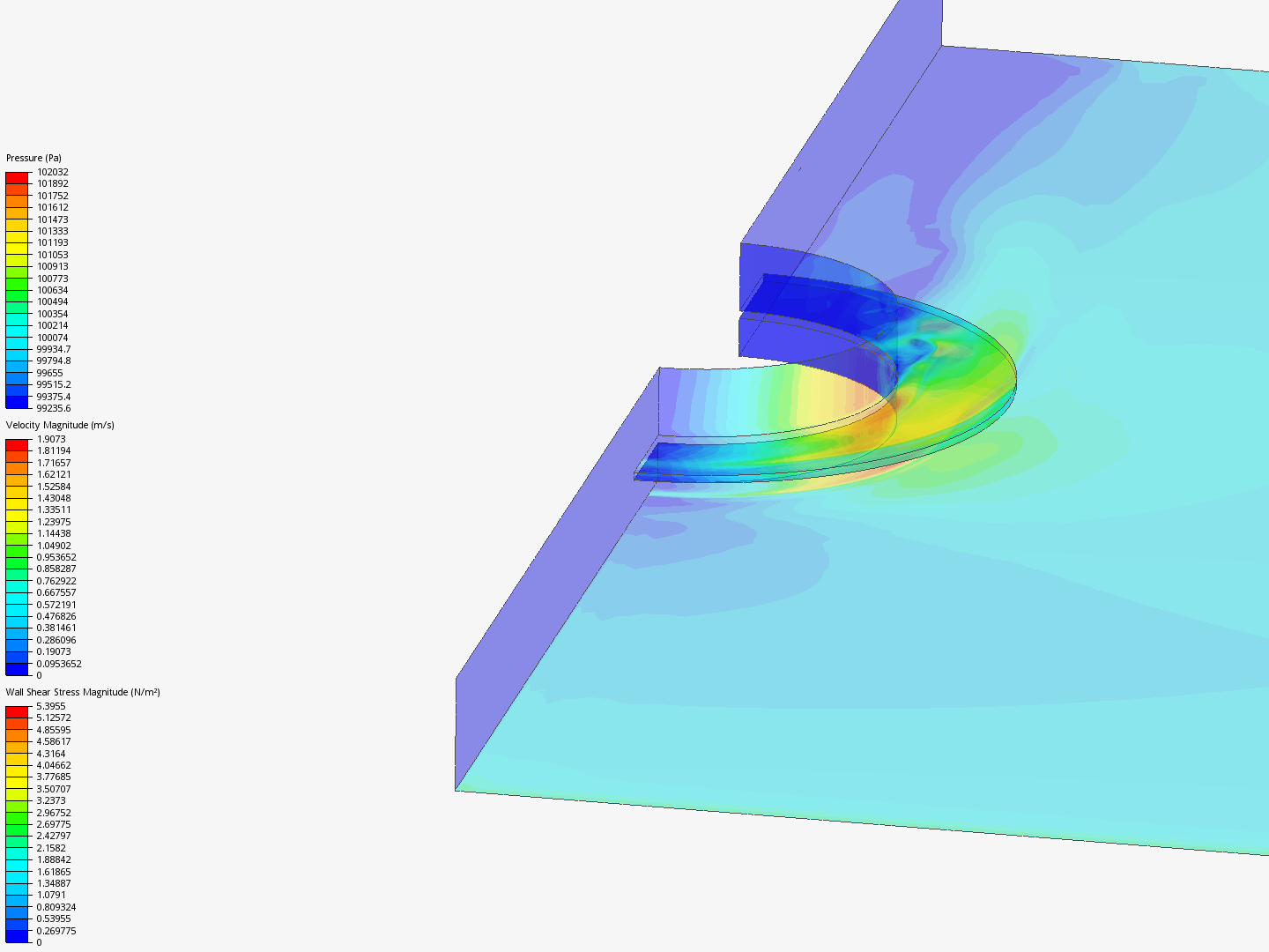 Test Simulation By Aturpaud Simscale