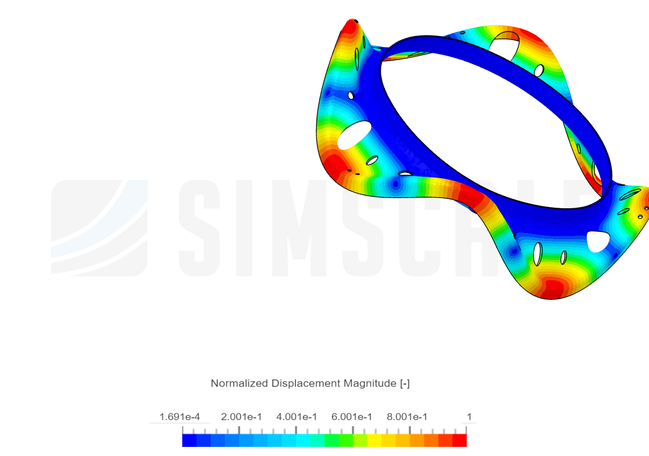 Additive manufacture image