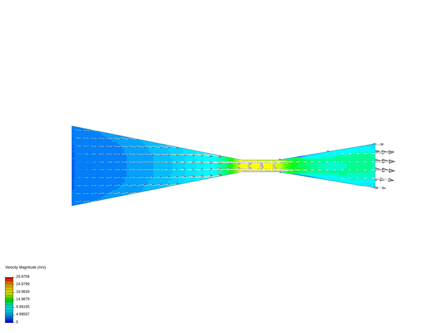 Canal Parshall 2 by aurbina SimScale