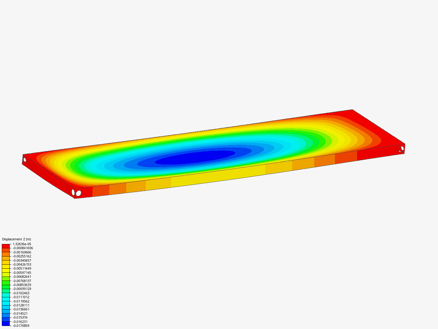 banda estructural by austenita_078 | SimScale...