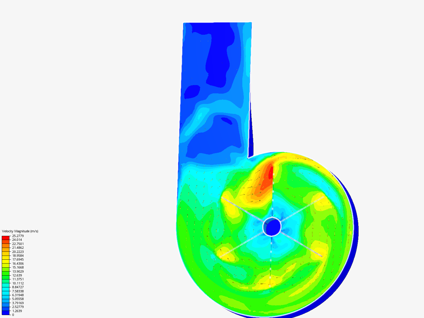 Turbo Dynamics by avenizelos | SimScale