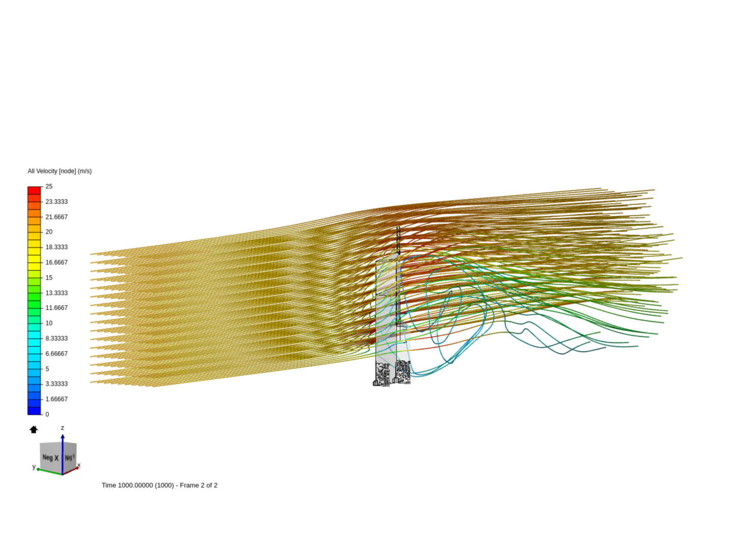 wind load on building -reference by avoronin | SimScale