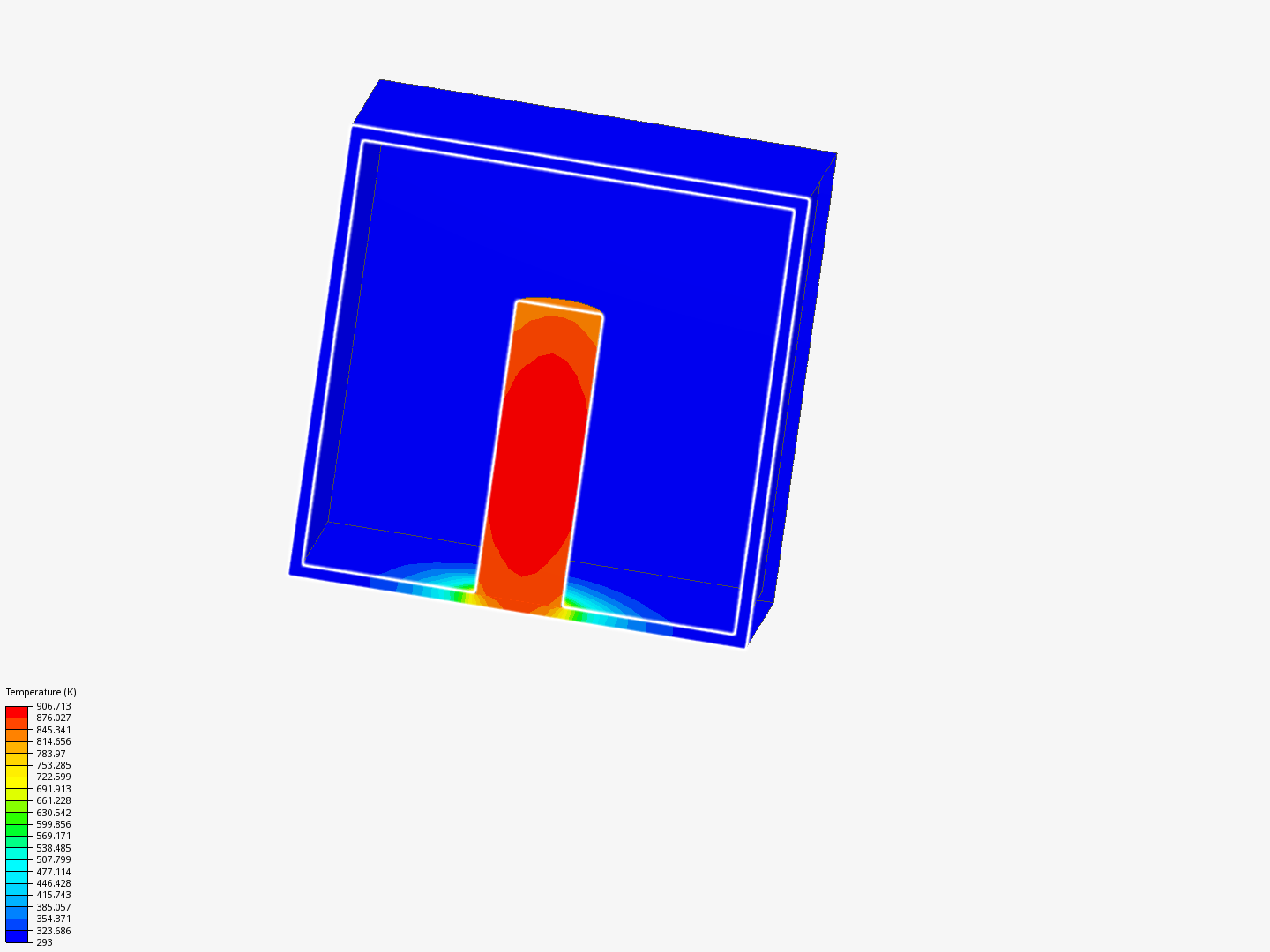 Battery test simulation image
