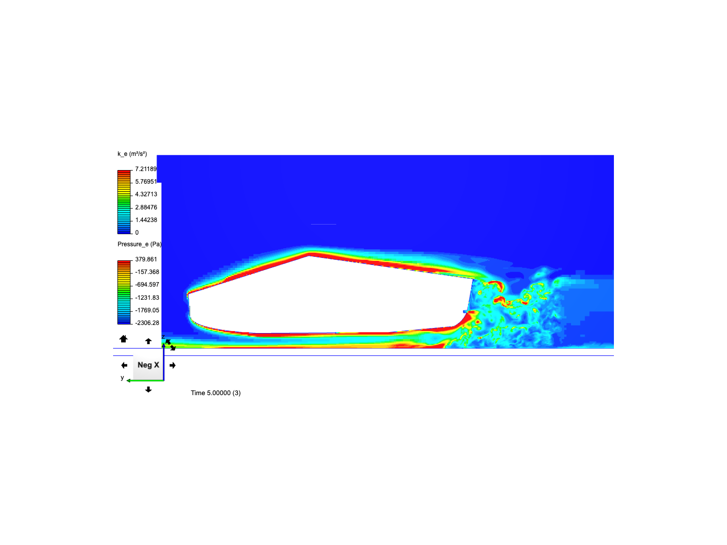 Axel Cybertruck aerodynamics image