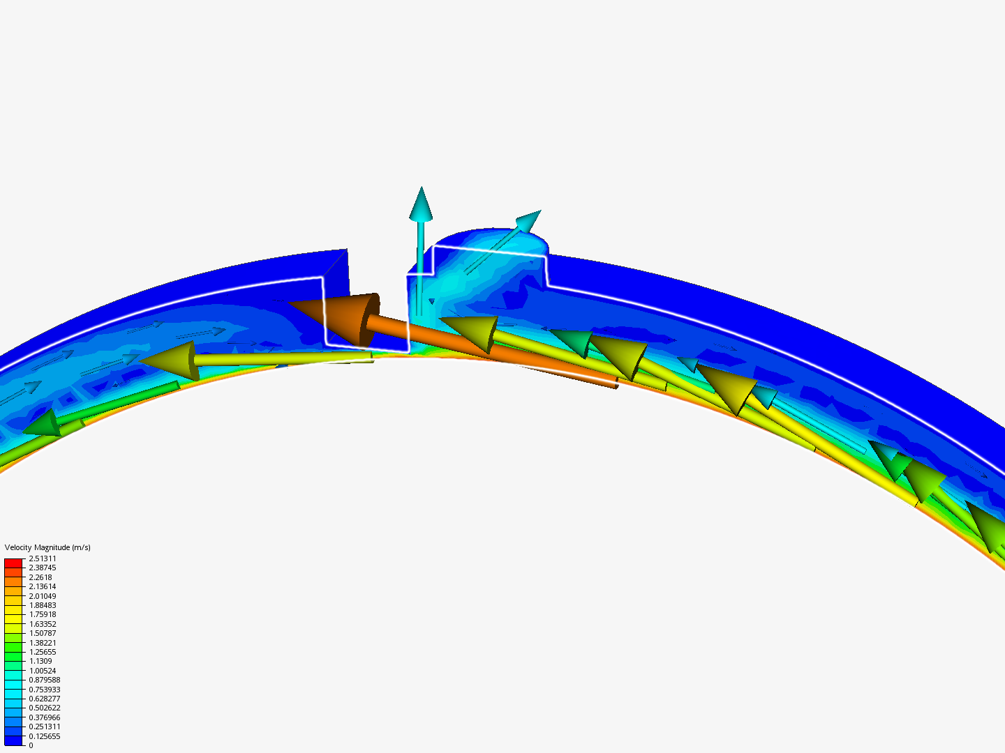 Rotating pump image