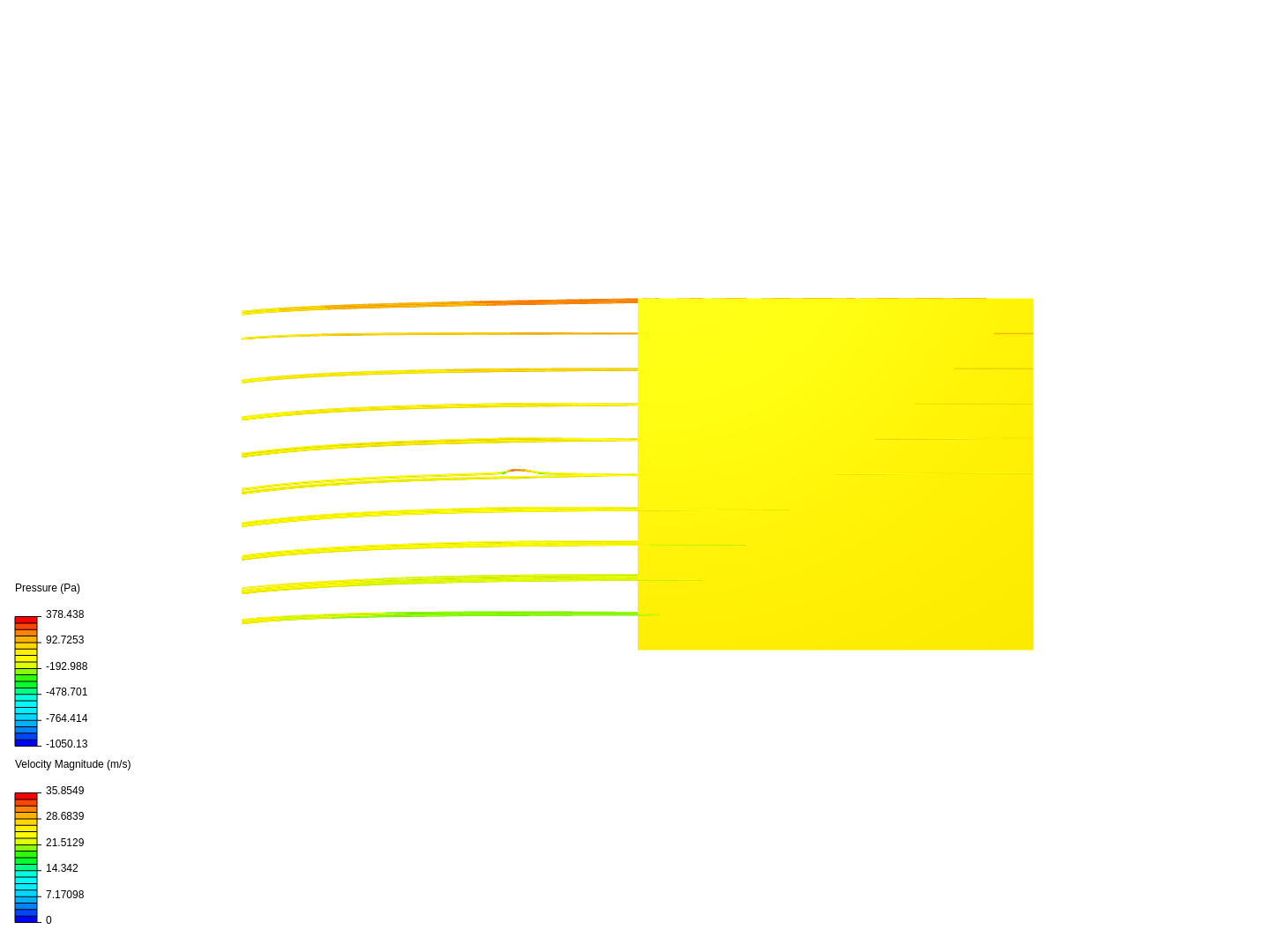 Simple Wing test by aya_hussein99 | SimScale