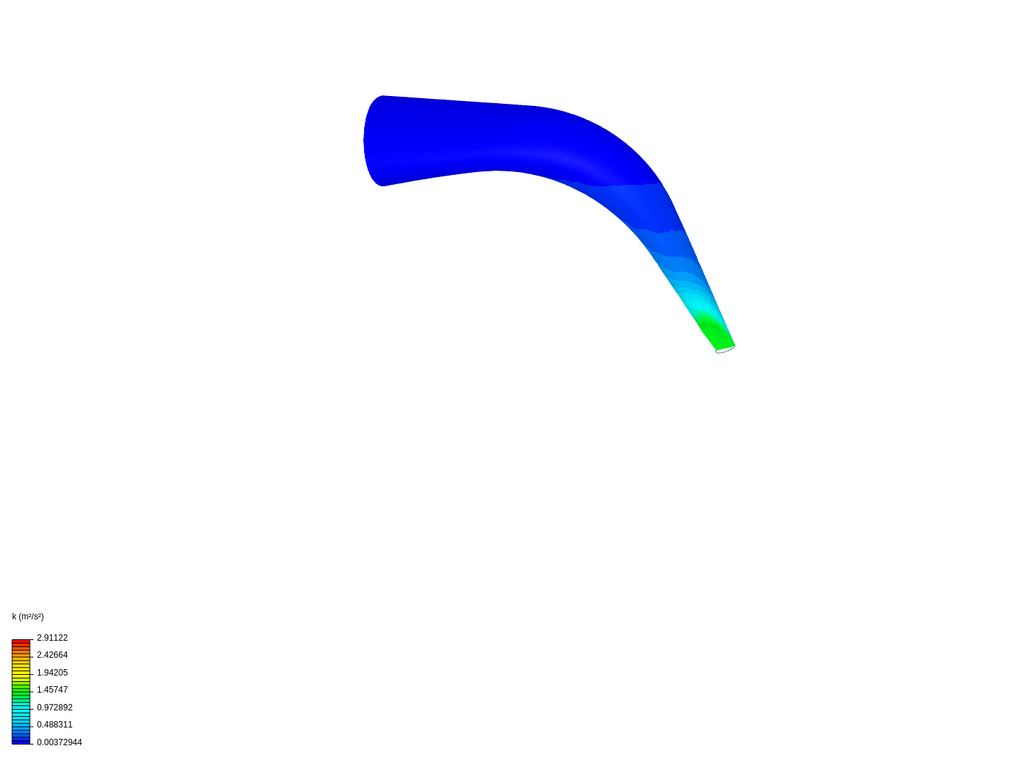 simulation 1st practice by ayushdash007 | SimScale