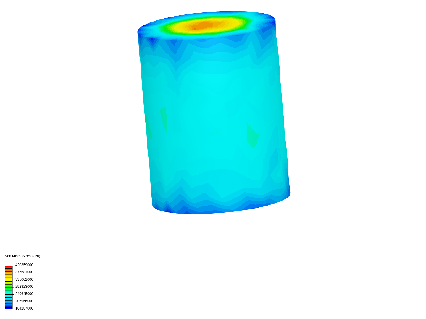 test cylindre image