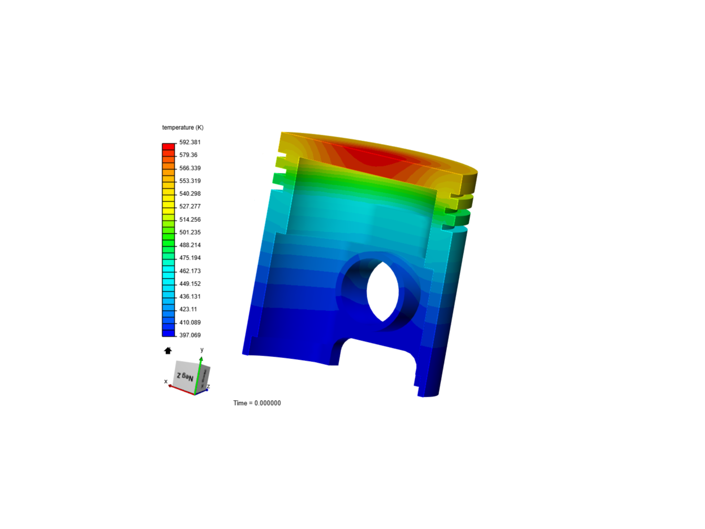 Tutorial - Heat Transfer Engine-Piston by azugravu | SimScale