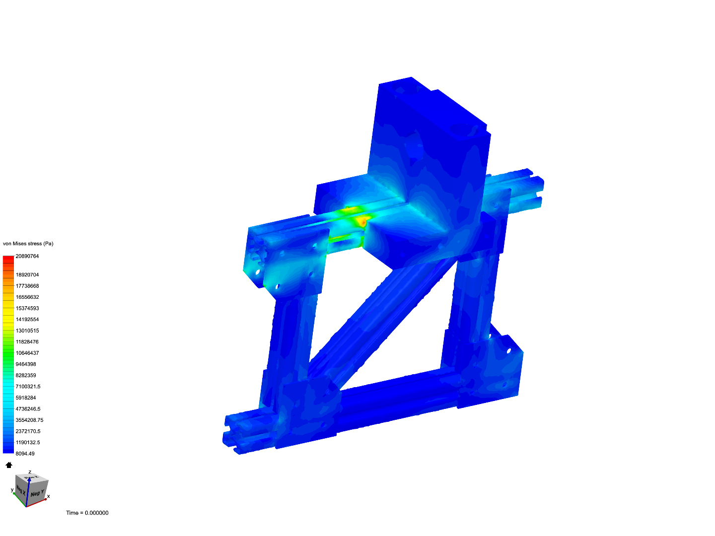 Bearing Block with Truss No Side Straps by b14 SimScale