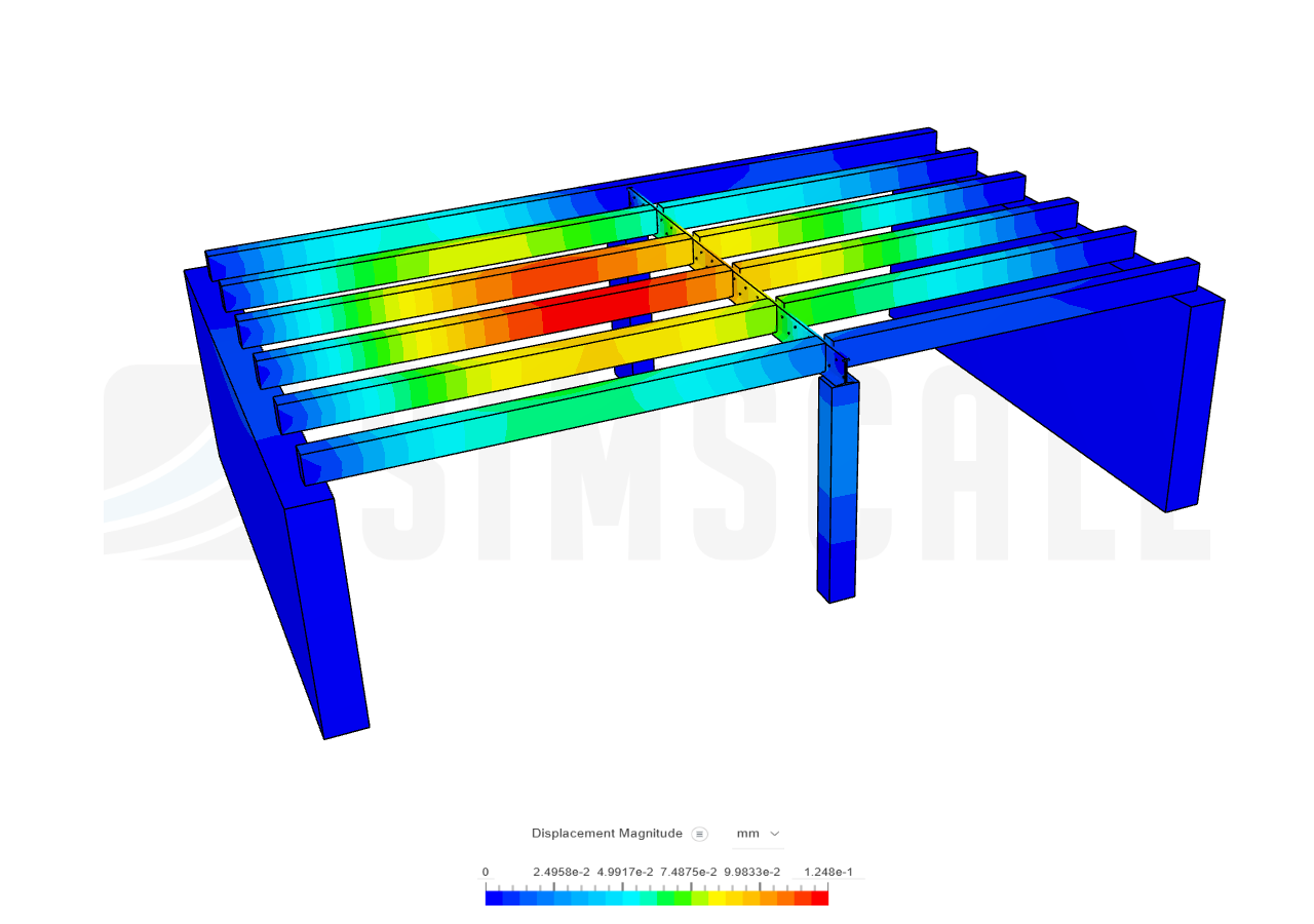 Custom Beam Sim by b_sirmanoff | SimScale...