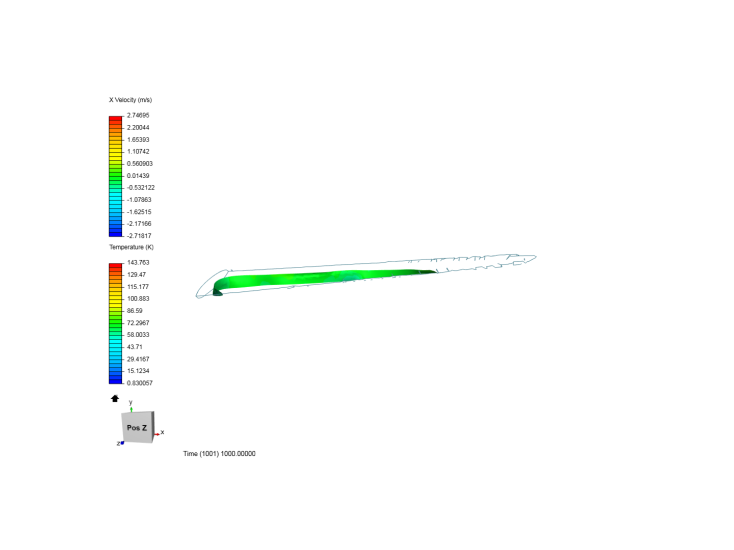 Wing flow simulation image