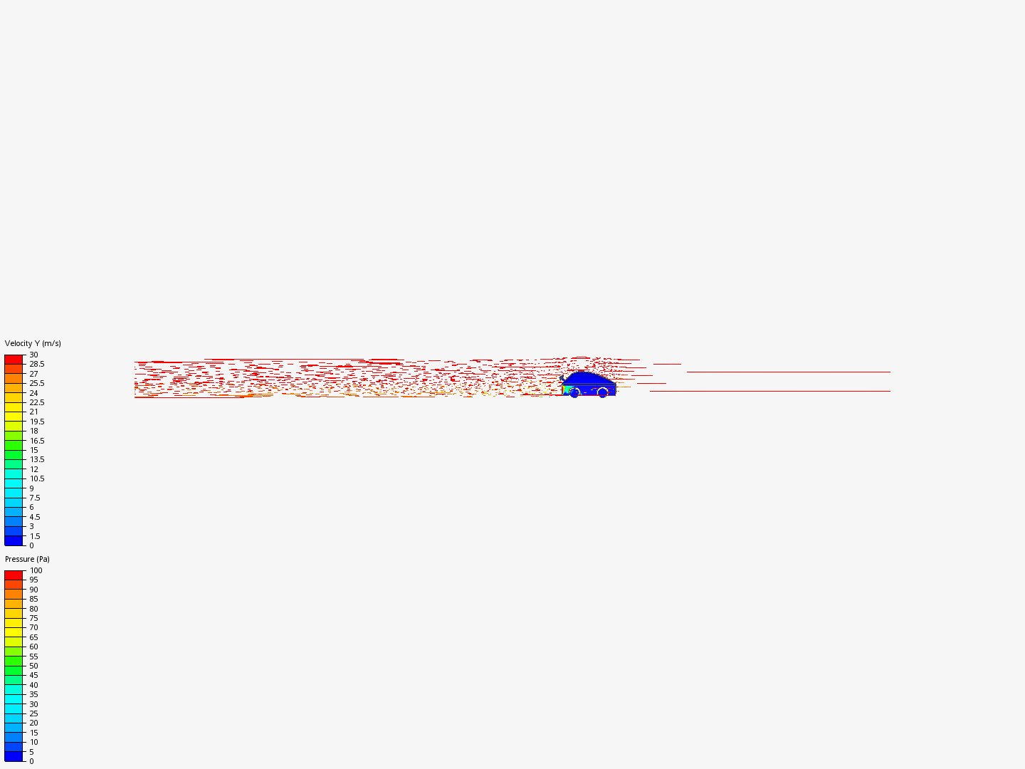 Coupe Aerodynamic Test By Bahnafiraas Simscale