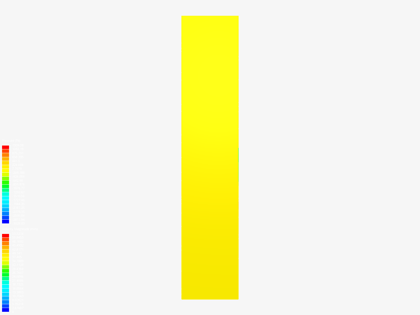 Bahnafiraas On Simscale Simscale Page 1