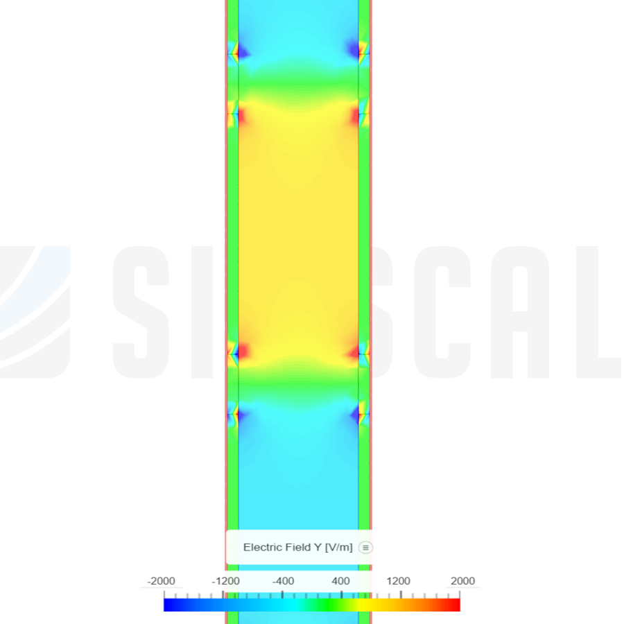 COMBINATION by bale19 | SimScale
